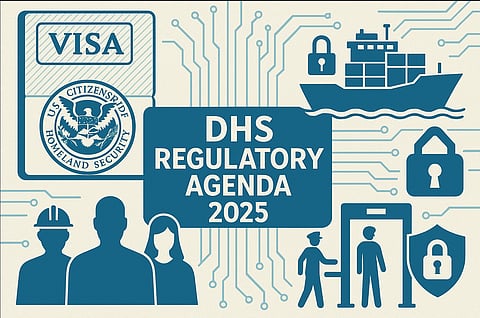 Image depicting the DHS Agenda 2025 which targets the H-1B Visas, Green Card Reforms