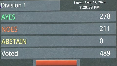 Division Vote tally for delimitation bill in Lok Sabha