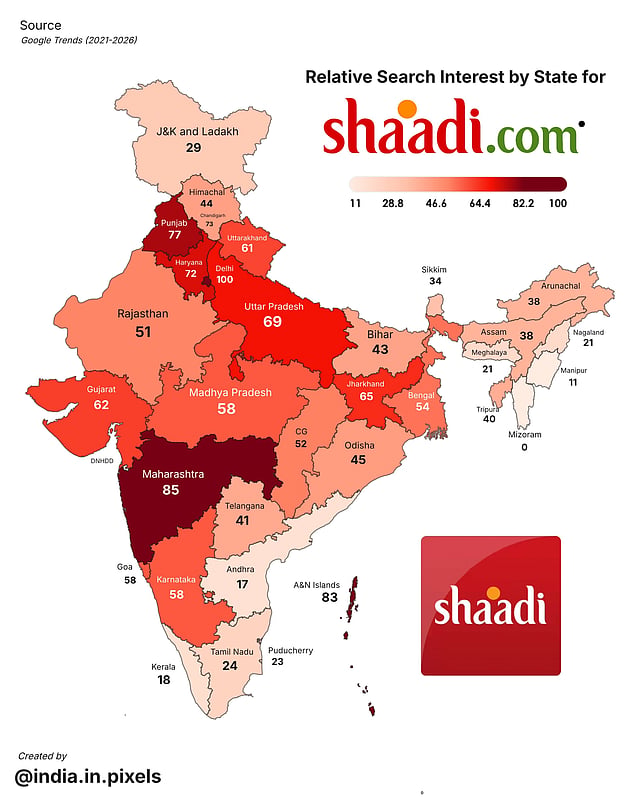 Map showing popularity of Shaadi.com app across Indian states