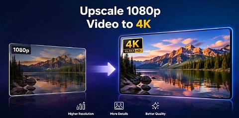 Upscaling 1080p video to 4K with improved clarity and sharpness