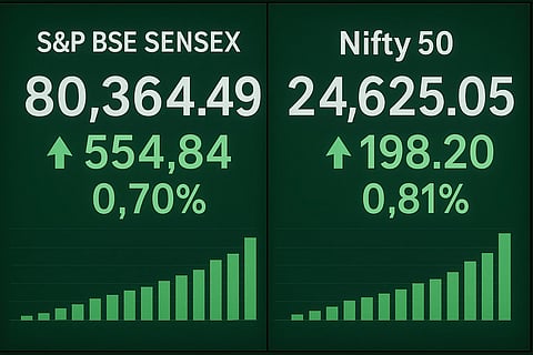  निफ़्टी 50 और सेंसेक्स 