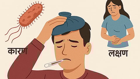 टाइफाइड के कारण, लक्षण