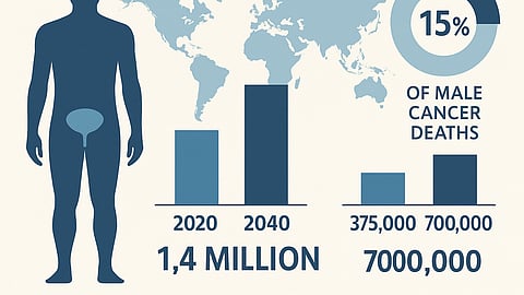 जो बिडेन को प्रोस्टेट कैंसर है: यह बीमारी क्या है और क्यों तेजी से बढ़ रहा है यह मामला?
