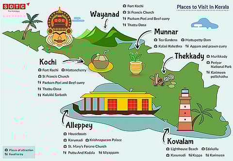 God’s Own Country” कहे जाने वाले केरला 