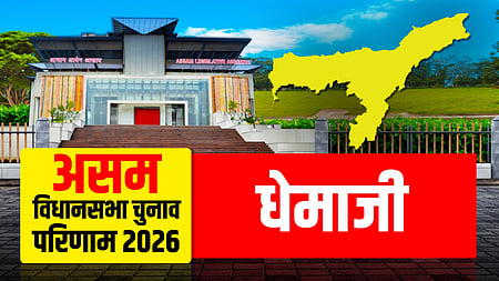 असम की धेमाजी सीट पर भाजपा के रानोज पेगु ने लगाई हैट्रिक, कांग्रेस प्रत्याशी को 32,229 वोटों से हराया