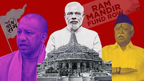 योगी आदित्यनाथ, नरेंद्र मोदी और मोहन भागवत की तस्वीर और साथ में राम मंदिर 