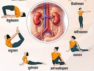 गुर्दे की सेहत के लिए वरदान हैं ये योगाभ्यास, जानें करने का सही तरीका