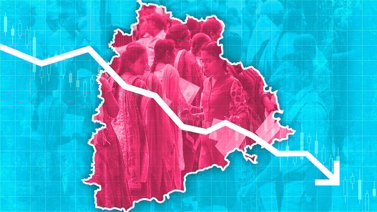A map of Telangana with a downward graph.
