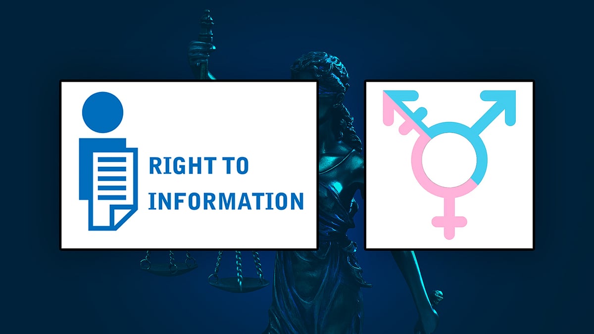 Right to Information logo with gender symbols.
