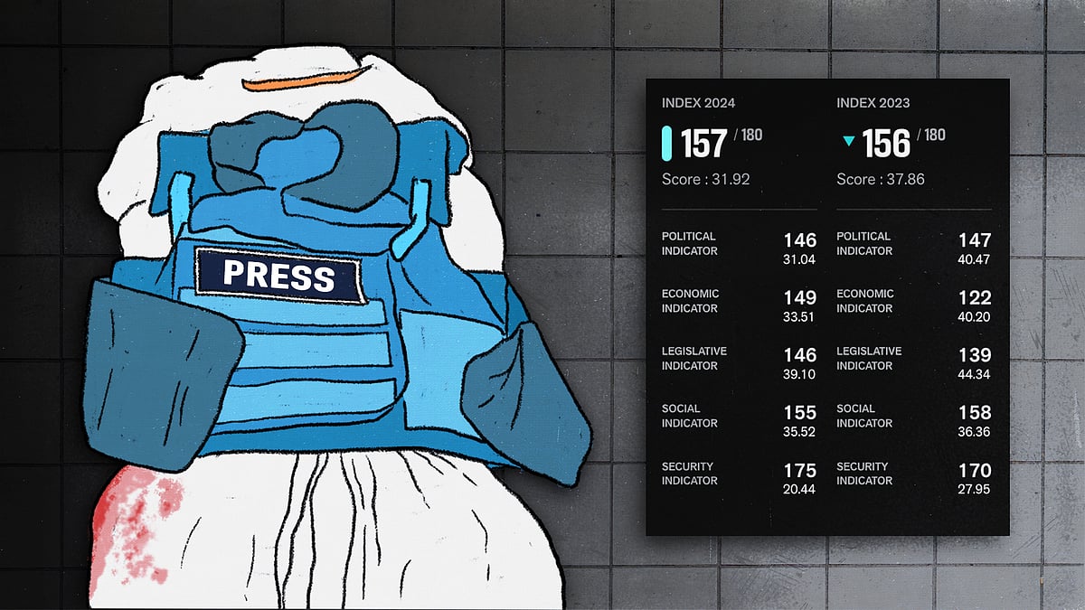 A dead body with the press vest on top and RSF's press freedom ranking of Palestine.