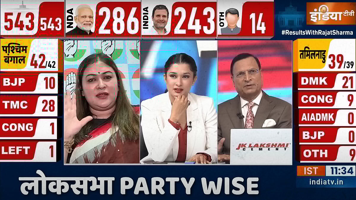 उस शो का एक स्क्रीनशॉट जिसमें कांग्रेस प्रवक्ता रागिनी नायक मेहमान थी. 