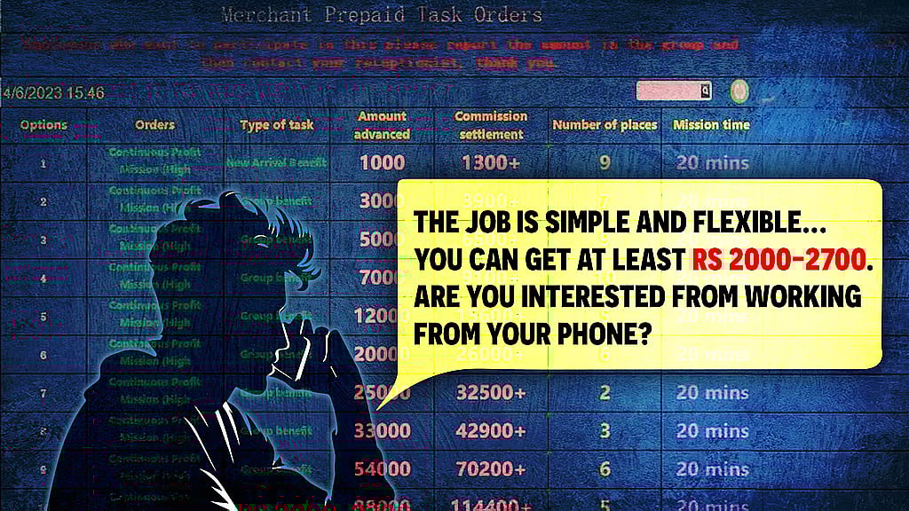 Illustration of a person talking on the phone with a text bubble containing a scam message for a job. 