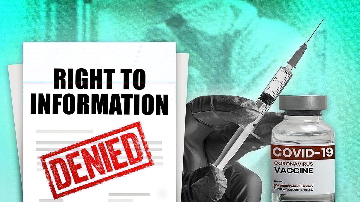 A piece of paper that says ‘Right to Information’ with a DENIED stamp on it, and a hand holding a Covid vaccine.