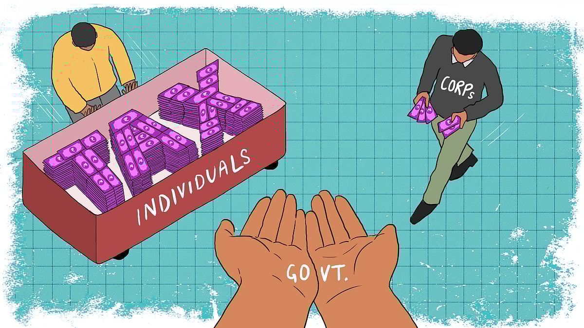 Illustration of hands labelled ‘Govt’ receiving money from individuals and corporates.