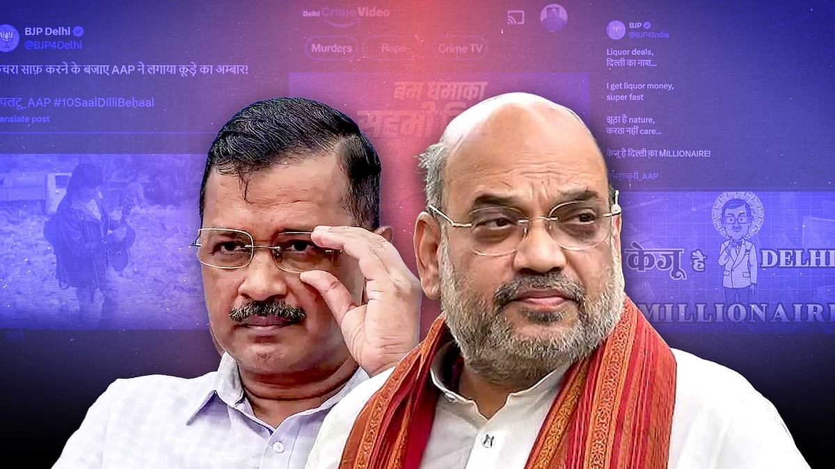 Bjp Rss Memes Ahead of polls, AAP and BJP wage social media war with memes, satire videos