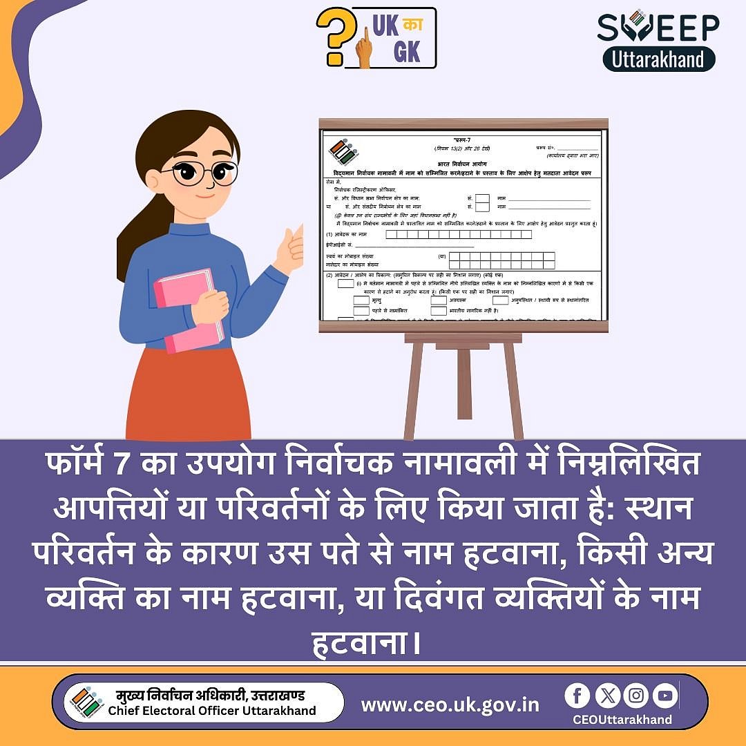 फॉर्म-7 भरने के लिए चुनाव आयोग की तरफ से दिए गए जागरूकता विज्ञापन