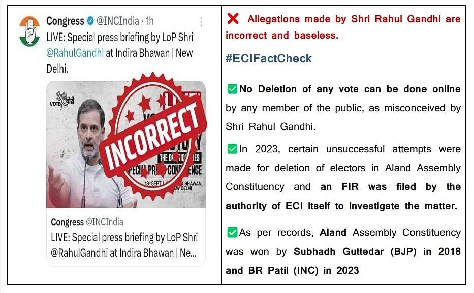 राहुल गाधी के आरोपों पर चुनाव आयोग का जवाब