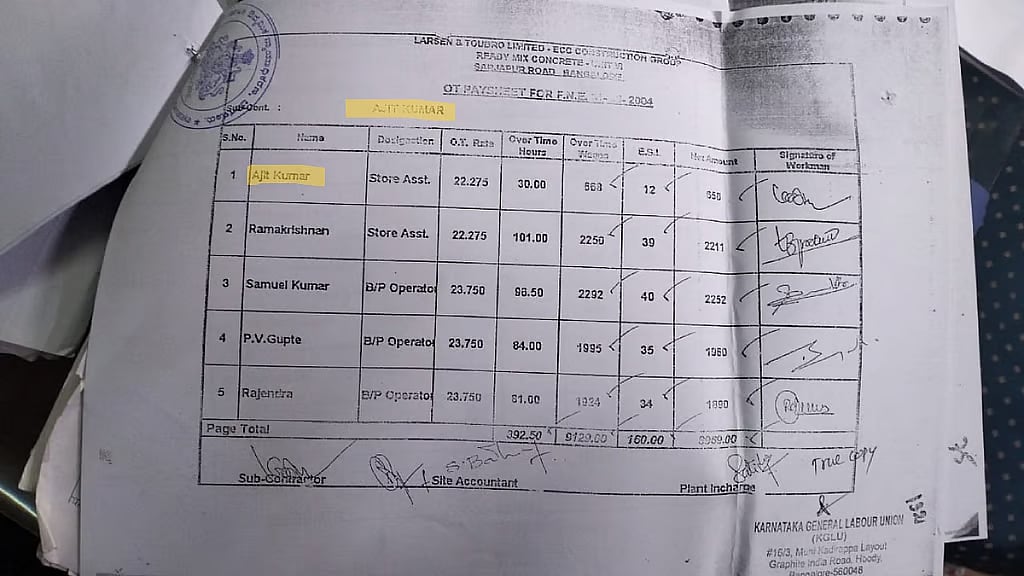 A worker named Ashok Kumar shown as a sub-contractor, while also being paid as a worker on the rolls of Larsen and Toubro in 2004.