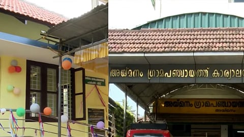 kottayam