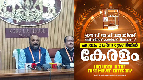 Kerala ranks highest in Ease of Doing Business second consecutive year