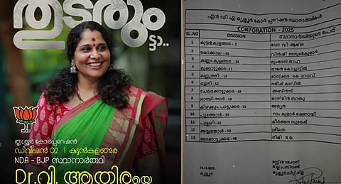 വി. ആതിര