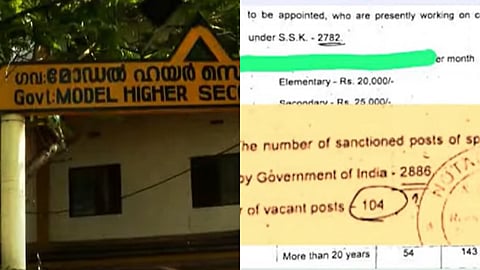 Special Educator Appointment  in Kerala 