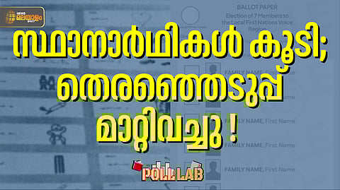 Poll Lab | ഒരൊറ്റ മണ്ഡലത്തില്‍ 1033 സ്ഥാനാര്‍ഥികള്‍; ബാലറ്റ് ബുക്ക്, ഭീമന്‍ പെട്ടികള്‍; ഇതും തെരഞ്ഞെടുപ്പ് ചരിത്രം