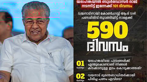 Pinarayi Vijayan
