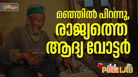ശ്യാം ശരൺ‍ നേഗി