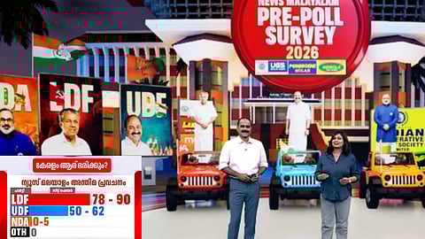 കേരളം ആര് ഭരിക്കും? ന്യൂസ് മലയാളം പ്രീ പോൾ സർവേയുടെ അന്തിമ ഫല പ്രഖ്യാപനം
