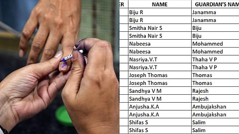 സംസ്ഥാനത്ത് തീവ്രവോട്ടർ പട്ടിക പരിഷ്കരണത്തിന് ശേഷവും ഇരട്ടവോട്ടുകൾ; 12,098 ഇരട്ടവോട്ടുകൾ കണ്ടെത്തി