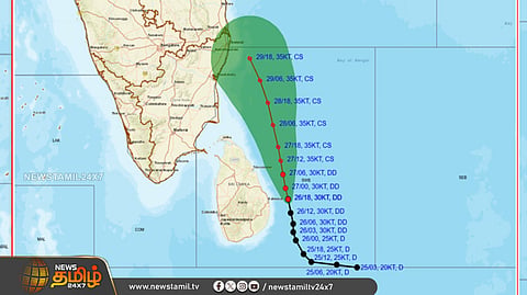பெங்கல் புயல்