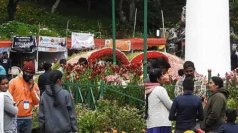 Kodaikanal