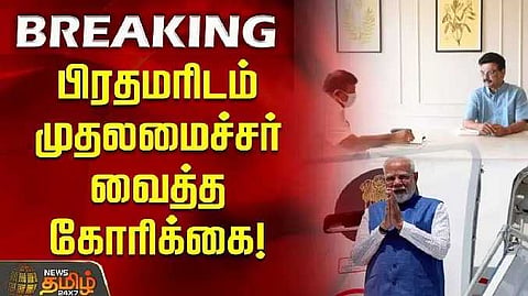 CM Petition