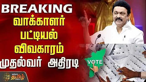 CM Vote 1