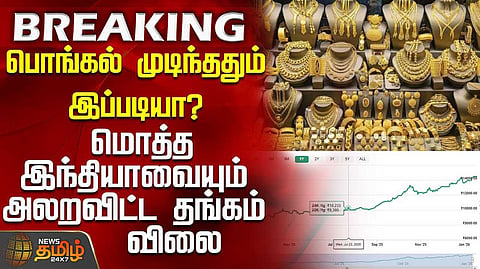 gold rate