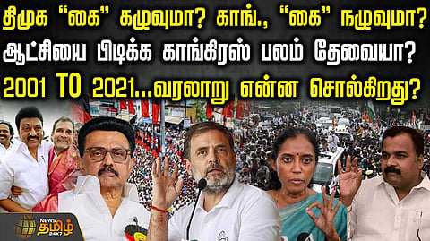 dmk congress