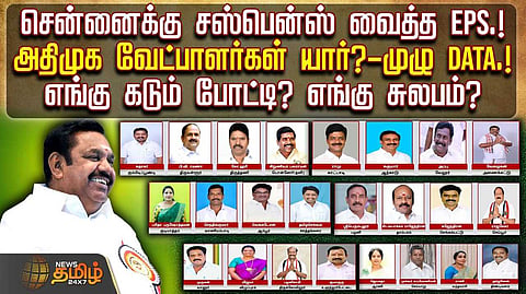 admk 2nd list