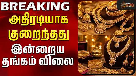 Gold news