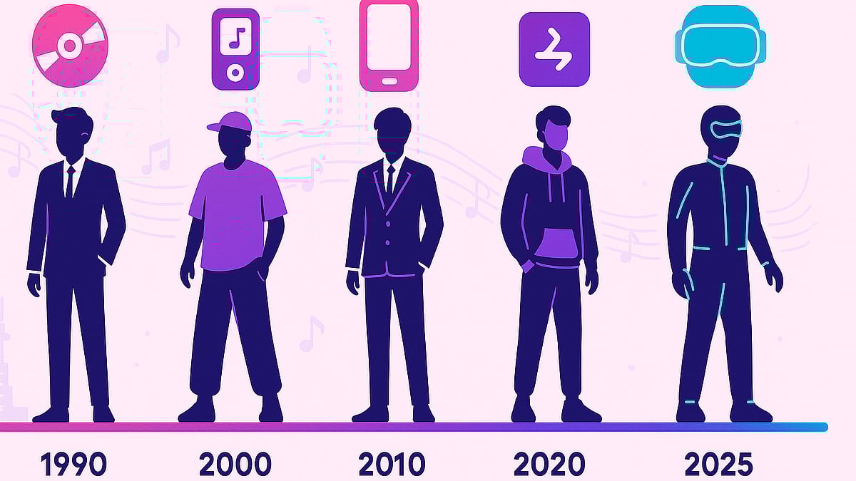 From Seoul to the World: How K-Pop Conquered Five Generations