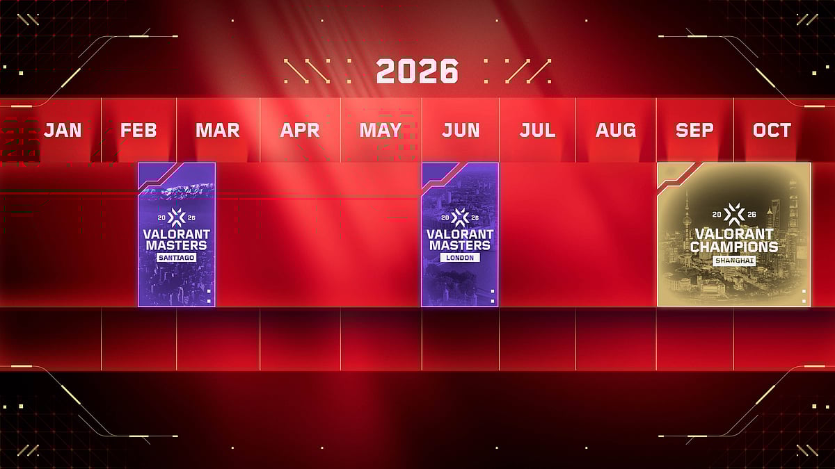 VCT 2026