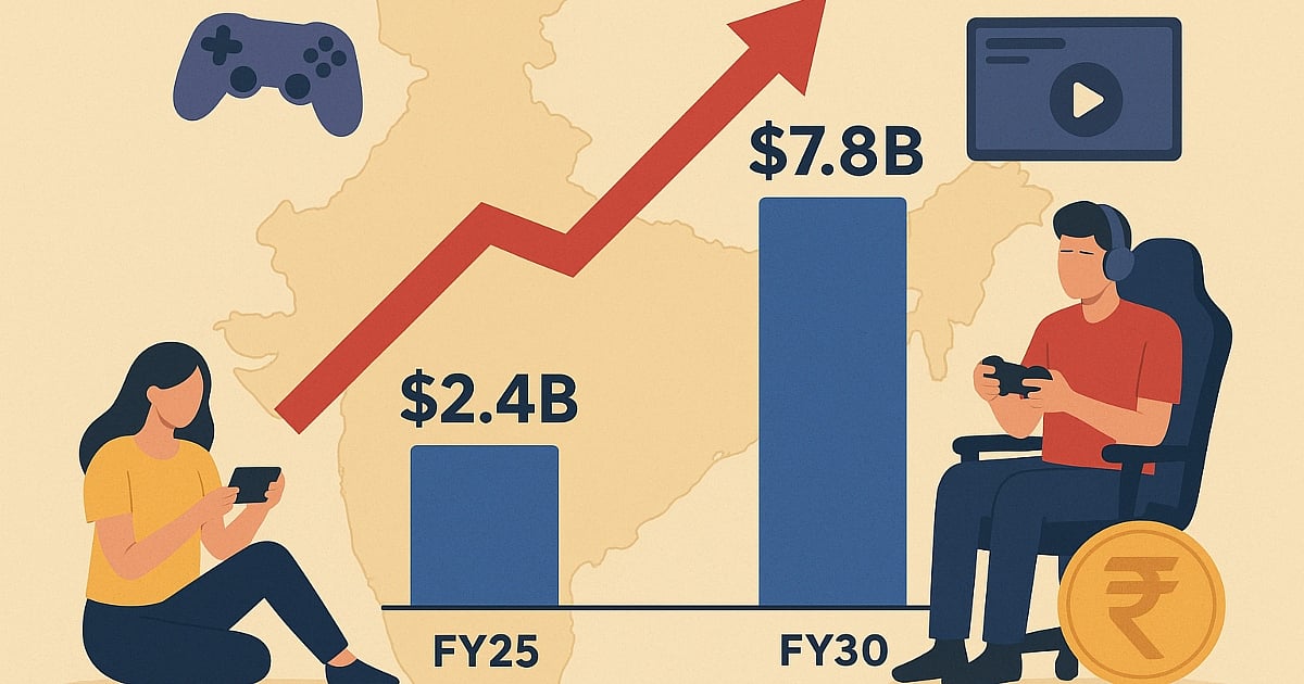Trending: India's Gaming Market Set to Triple to $7.8 Billion by 2030