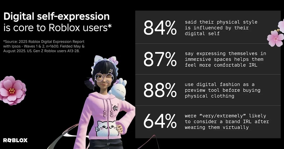 The 2025 Roblox Replay Poster