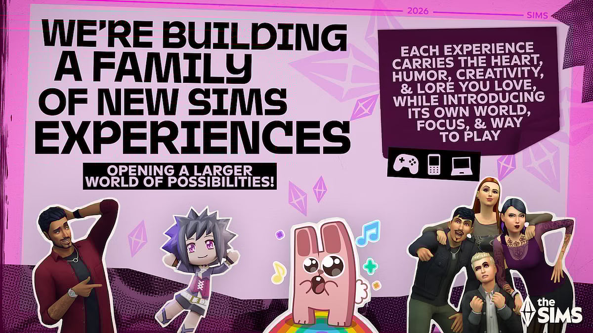 EA's The Sims 4 roadmap info