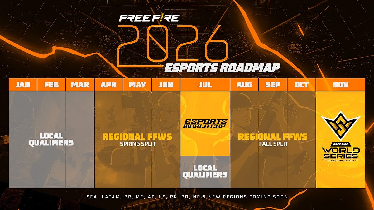 Official Free Fire 2026 Esports Roadmap
