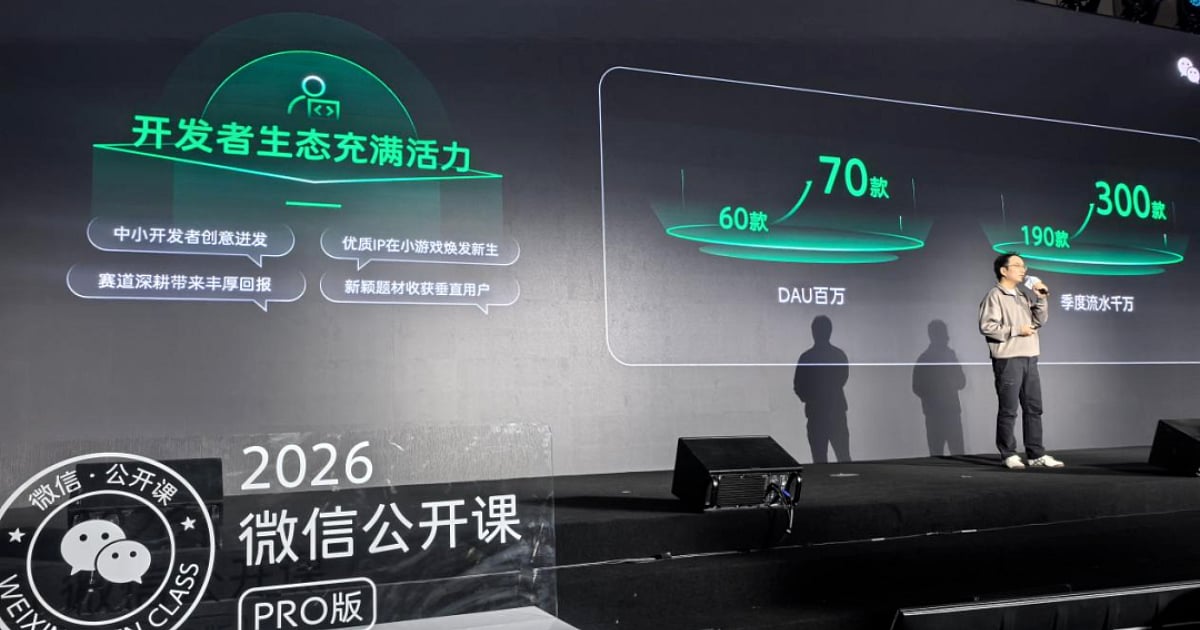 WeChat Mini Games Report