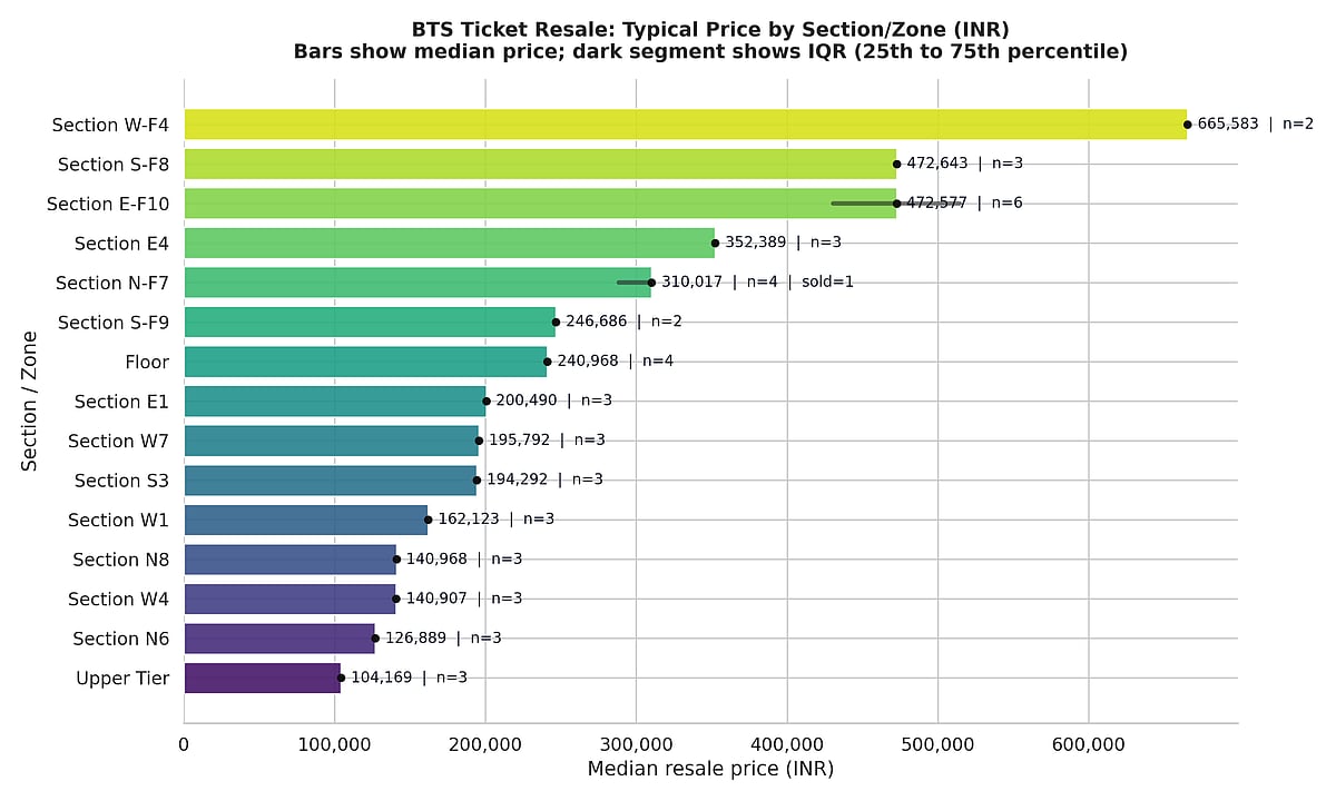 Image credit: Digitally rendered for this article.