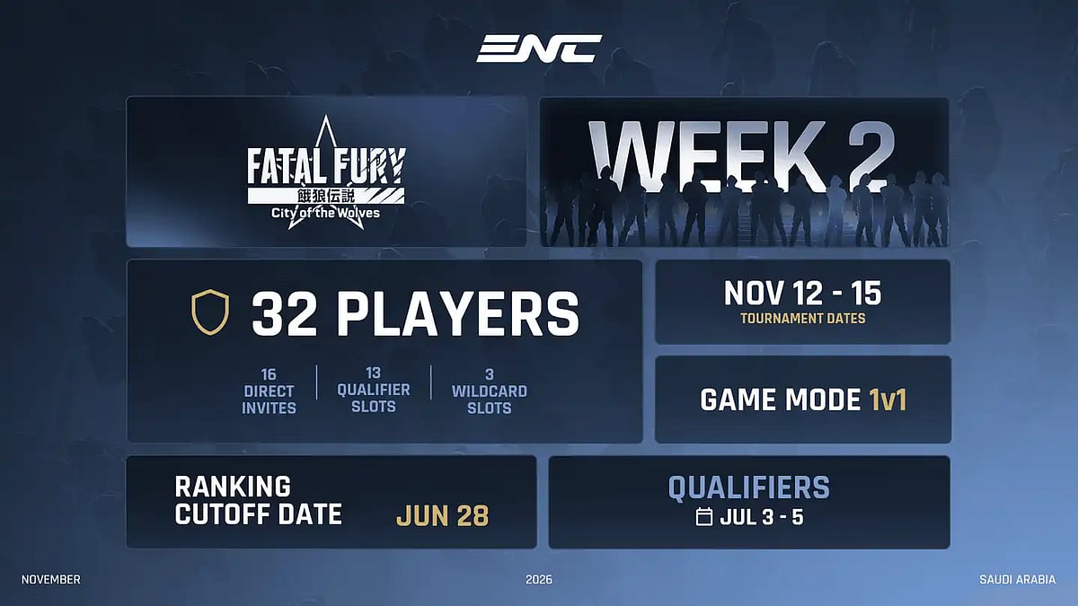 2026 FATAL FURY: City of the Wolves Esports Nations Cup Details