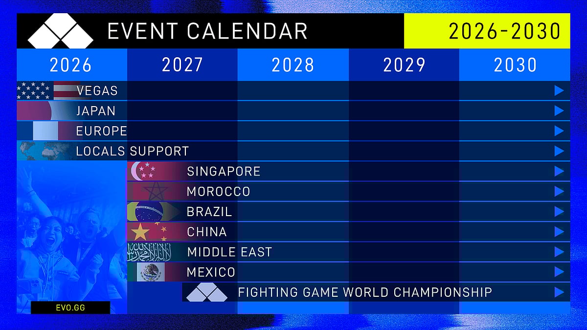 Evo Events Calendar 2026-30