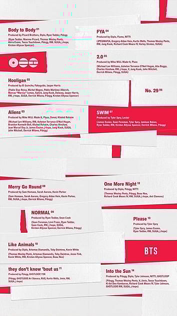 ARIRANG tracklist graphic from BigHit Music showing all 14 songs with full production and songwriting credits, displayed in red and white text on a layered paper-strip design.